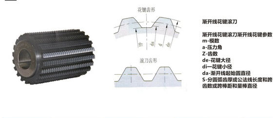 Coated Alloy High Speed ​​Steel Tool Bits Bar Bevel Gear Cutter Tahan Panas